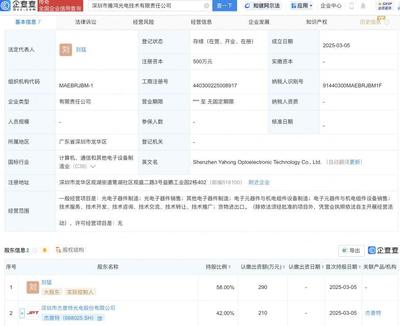 杰普特投资成立光电技术新公司